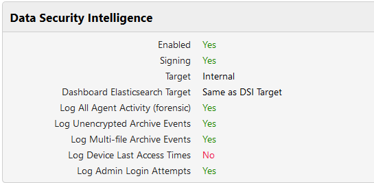 Data Security Intelligence (DSI) configuration and status